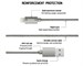 Кабель USB Dorten Lightning to USB Cable Leather Series 1 м Gray. Изображение 3.