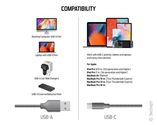 Кабель USB Dorten USB-C to USB Cable Metallic Series 1,2 м Dark Gray. Изображение 8.