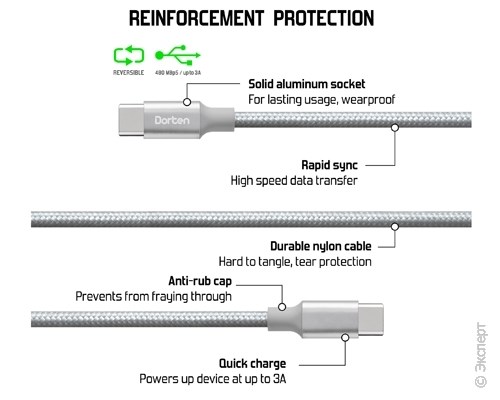 Кабель USB Dorten USB-C to USB-C PD Charging Cable Metallic Series 1,2m Silver. Изображение 5.