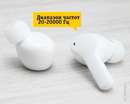 Беспроводные наушники с микрофоном Honor Сhoice True Wireless Stereo Earbuds CE79 White. Изображение 10.