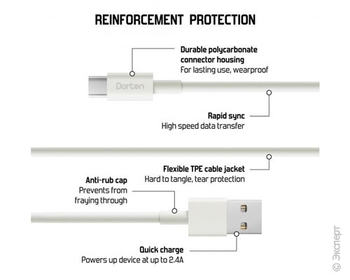 Кабель USB Dorten USB-C to USB Cable Classic Series 1 м White. Изображение 4.