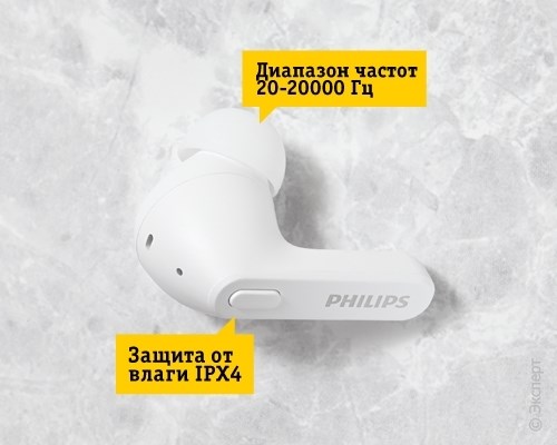 Беспроводные наушники с микрофоном Philips TAT2206WT White. Изображение 9.