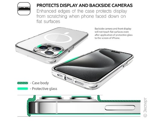 Панель-накладка Hardiz Hybrid Magnet Case with MagSafe Clear для Apple iPhone 15 Pro Max. Изображение 5.