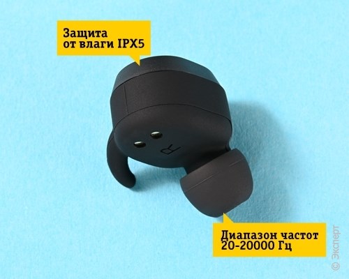 Беспроводные наушники с микрофоном Philips TAT3216BK Black. Изображение 9.