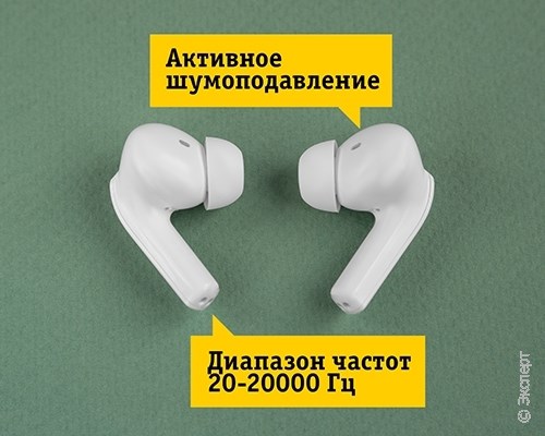 Беспроводные наушники с микрофоном USAMS LY06 Earbuds ANC BHULY06 White. Изображение 7.