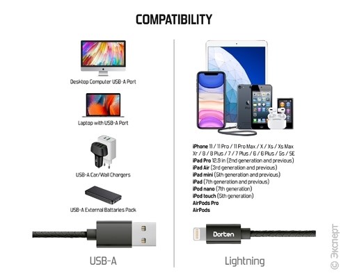 Кабель USB Dorten Lightning to USB cable: Leather Series 1 м Black. Изображение 4.