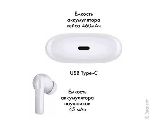 Беспроводные наушники с микрофоном Honor Choice Earbuds X5 Lite White 5504AANY. Изображение 5.