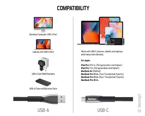 Кабель USB Dorten USB Type-C to USB Cable Flat Series 1 м Black. Изображение 6.