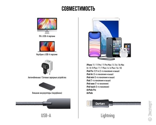Кабель USB Dorten Lightning to USB Cable Steel Shell Series 1 м Black. Изображение 6.