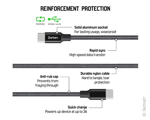 Кабель USB Dorten USB-C to USB-C PD Charging Cable Metallic Series 2m Black. Изображение 3.