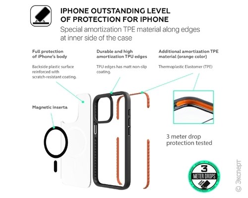 Панель-накладка Hardiz ShockProof Magnet Case with MagSafe Black для iPhone 15 Pro Max. Изображение 7.